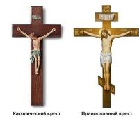 Поклонный крест: описание, установка, традиции и интересные факты